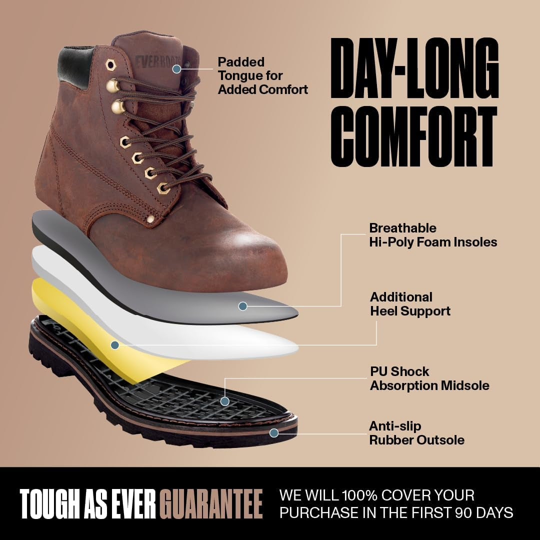 Rugged and Stylish Men's Soft Toe Work Boots – Durable 6-Inch Leather Boots with Reliable Rubber Sole