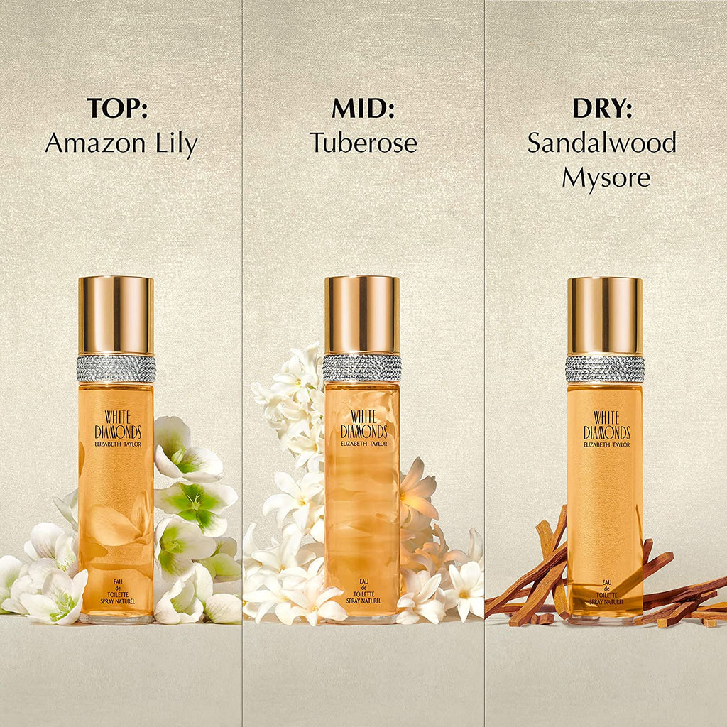 White Diamonds Eau De Toilette Gift Set for Women, Featuring Moisturizing Body Shower Gel and Body Cream, Floral Fragrance with Invigorating Notes