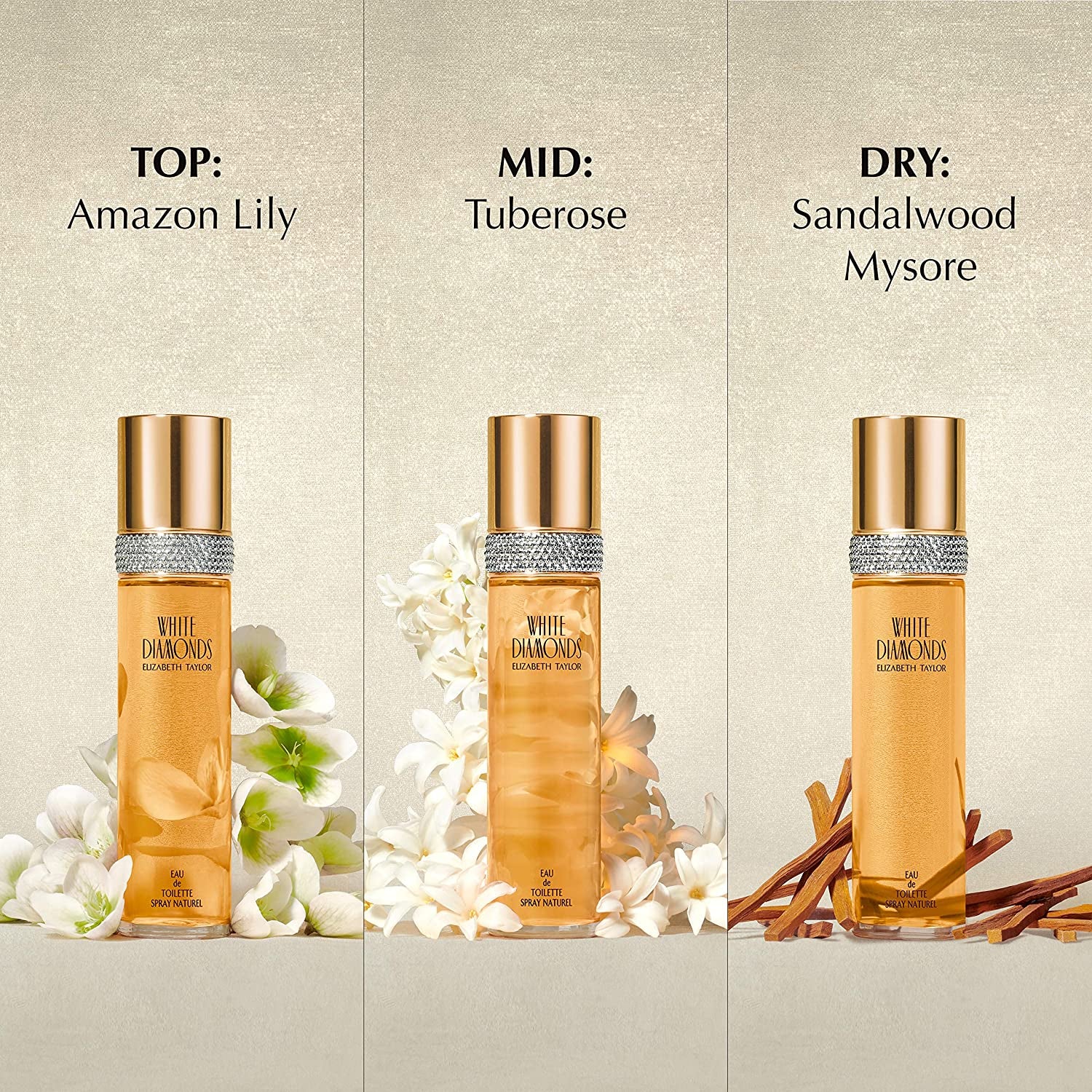 White Diamonds Eau De Toilette Gift Set for Women, Featuring Moisturizing Body Shower Gel and Body Cream, Floral Fragrance with Invigorating Notes