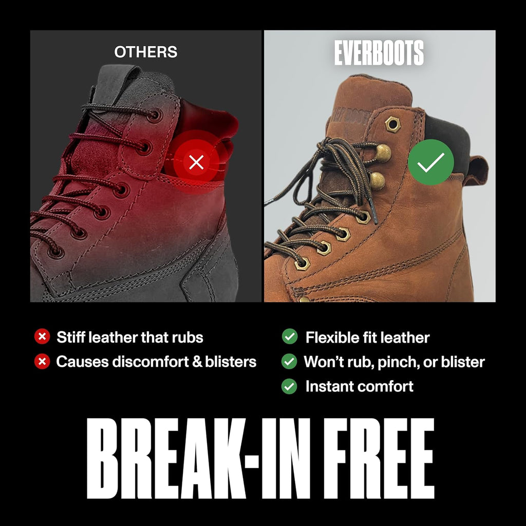 Rugged and Stylish Men's Soft Toe Work Boots – Durable 6-Inch Leather Boots with Reliable Rubber Sole