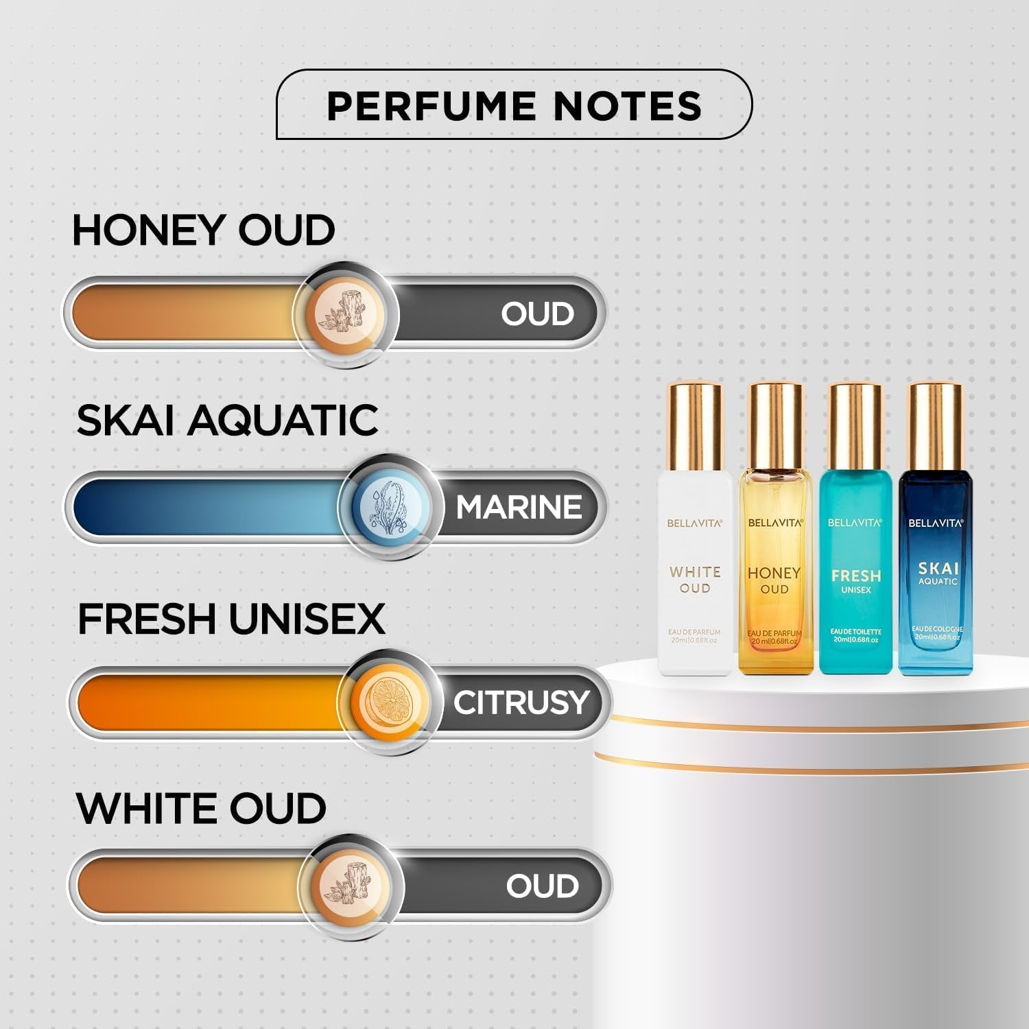 Indulge in Luxury with the Bellavita Unisex Cologne Gift Set – Four Exquisite Mini Fragrances for Men and Women | Travel-Friendly Perfumes: Honey OUD, SKAI, FRESH & White OUD