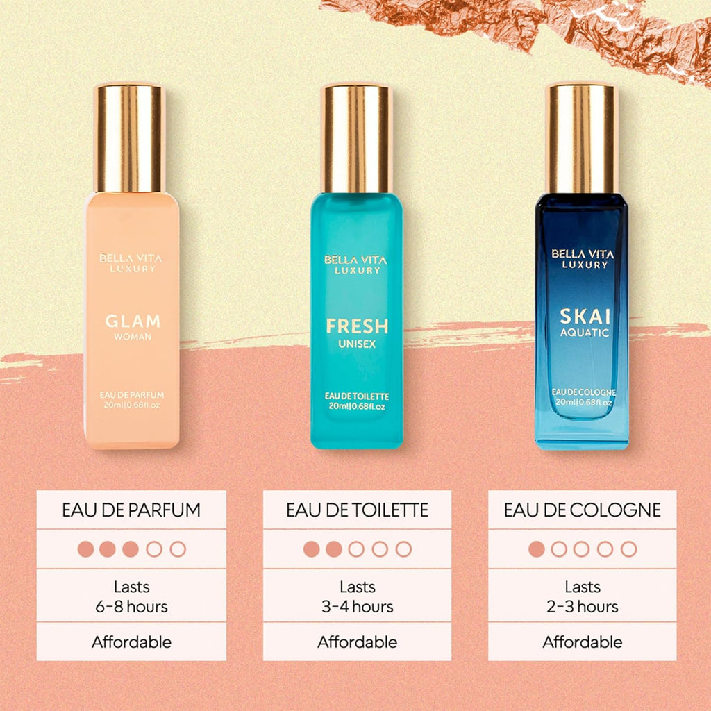 Bellavita Luxury Women's Perfume Gift Set (4x20ml) | Floral, Sweet, Spicy Red Fruit, Vanilla & Musk Notes | DATE, SENORITA, GLAM & ROSE | French Parfum Collection